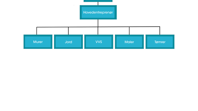 Et billede, der indeholder skærmbillede, design

AI-genereret indhold kan være ukorrekt.
