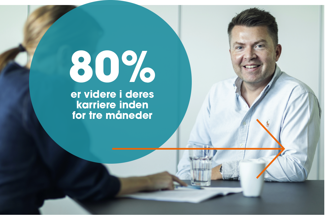 Ase mand til karrieresamtale